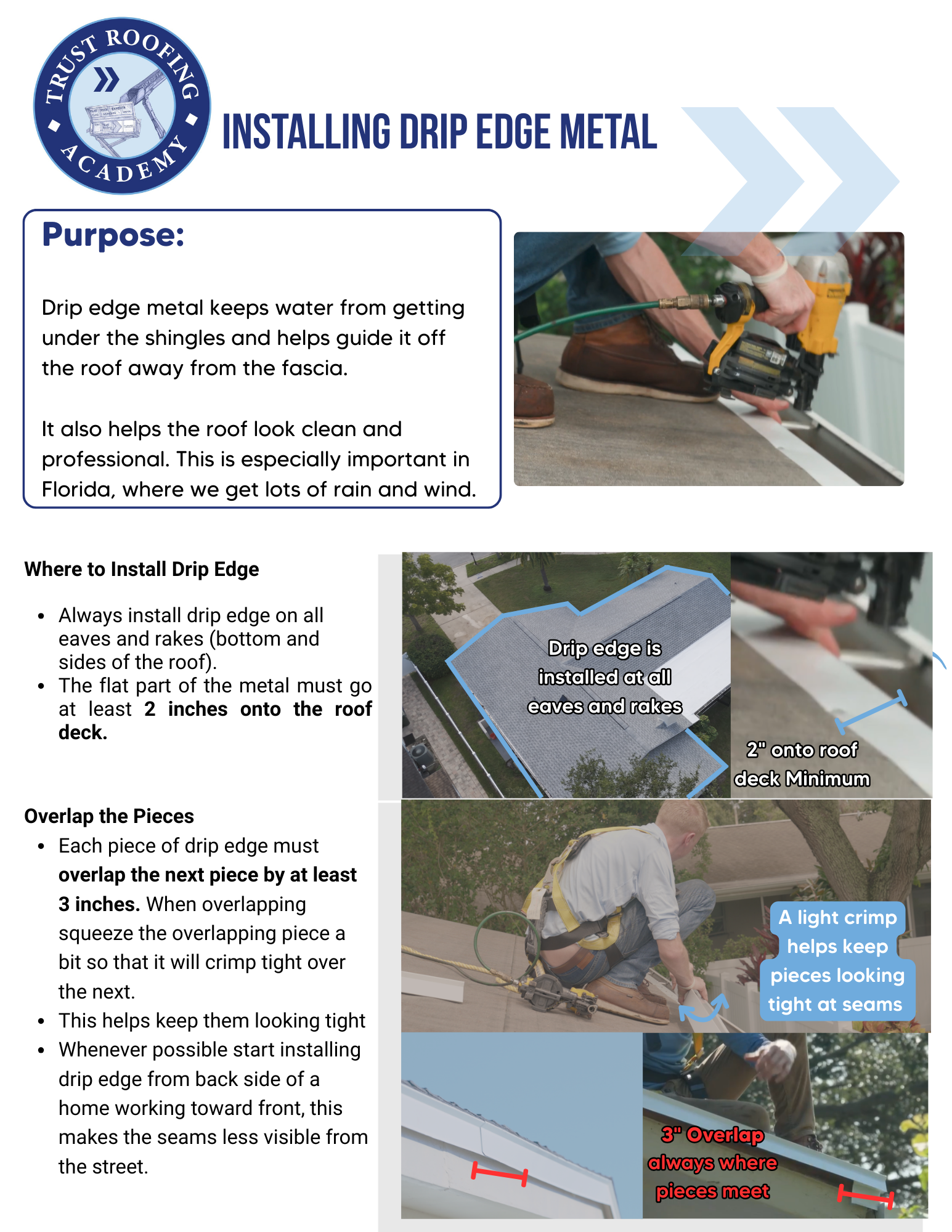 3.03 Installing Drip Edge Metal | Trust Roofing